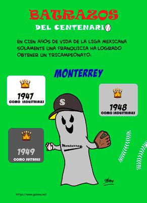 ElCampeYChanito