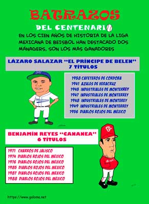 ElCampeYChanito