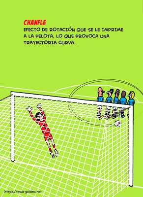 ElCampeYChanito